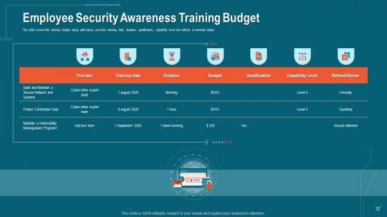 Companys_Data_Safety_Recognition_Ppt_PowerPoint_Presentation_Complete_Deck_With_Slides_Slide_27.jpg