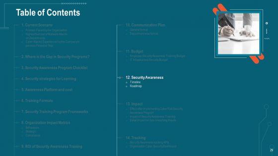 Companys_Data_Safety_Recognition_Ppt_PowerPoint_Presentation_Complete_Deck_With_Slides_Slide_29.jpg
