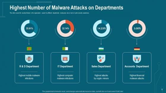 Companys_Data_Safety_Recognition_Ppt_PowerPoint_Presentation_Complete_Deck_With_Slides_Slide_6.jpg