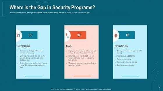 Companys_Data_Safety_Recognition_Ppt_PowerPoint_Presentation_Complete_Deck_With_Slides_Slide_9.jpg