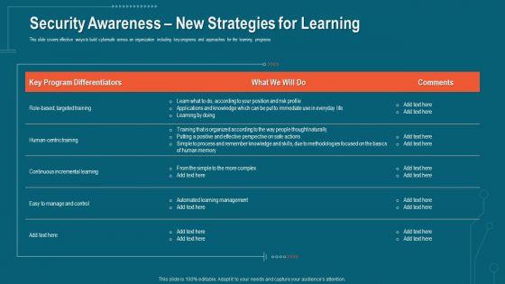 Companys_Data_Safety_Recognition_Security_Awareness_New_Strategies_For_Learning_Diagrams_PDF_Slide_1.jpg