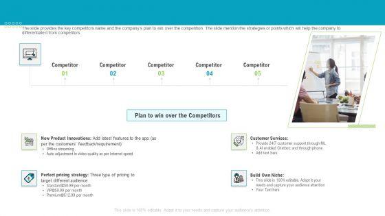 Companys_Plan_To_Outperformed_Its_Competitors_Download_PDF_Slide_1.jpg