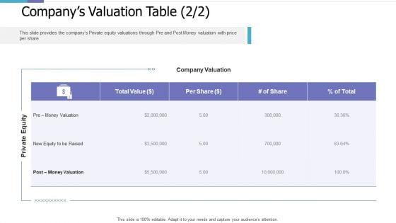 Companys_Valuation_Table_Money_Investor_Pitch_Deck_For_PE_Funding_Portrait_PDF_Slide_1.jpg
