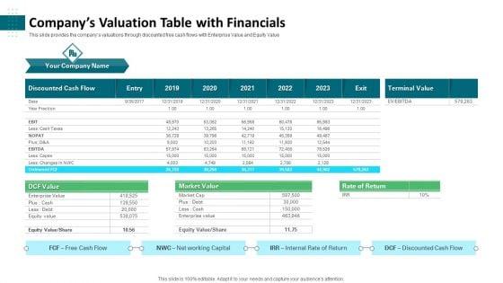 Companys_Valuation_Table_With_Financials_Ppt_Portfolio_Introduction_PDF_Slide_1.jpg