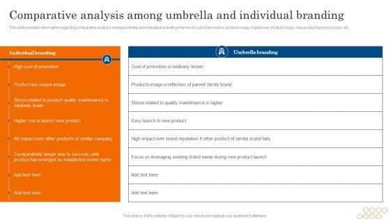 Comparative_Analysis_Among_Umbrella_And_Individual_Branding_Ppt_PowerPoint_Presentation_File_Backgrounds_PDF_Slide_1.jpg