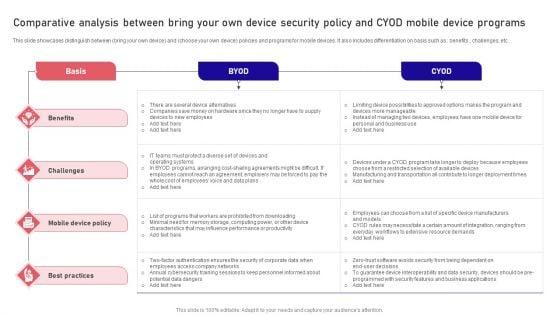 Comparative_Analysis_Between_Bring_Your_Own_Device_Security_Policy_And_CYOD_Mobile_Device_Programs_Clipart_PDF_Slide_1.jpg
