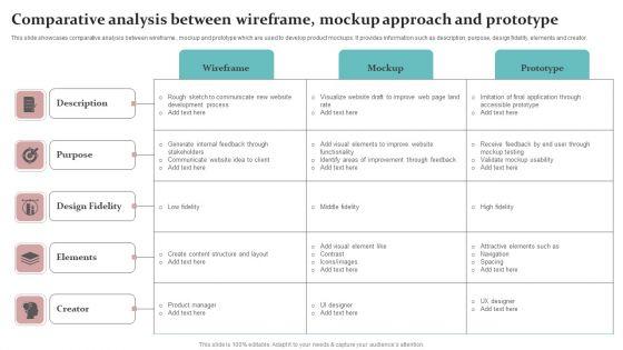 Comparative_Analysis_Between_Wireframe_Mockup_Approach_And_Prototype_Microsoft_PDF_Slide_1.jpg