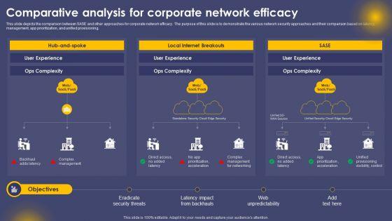 Comparative_Analysis_For_Corporate_Network_Efficacy_Ppt_Model_Master_Slide_PDF_Slide_1.jpg