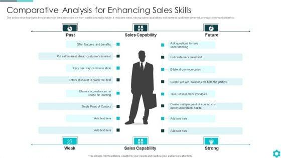 Comparative_Analysis_For_Enhancing_Sales_Skills_Introduction_PDF_Slide_1.jpg