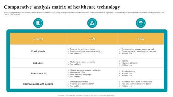 Comparative_Analysis_Matrix_Of_Healthcare_Technology_Template_PDF_Slide_1.jpg
