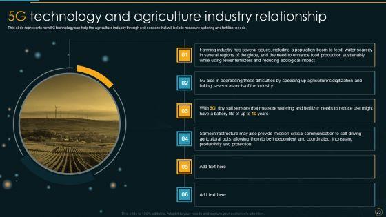 Comparative_Analysis_Of_4G_And_5G_Technologies_Ppt_PowerPoint_Presentation_Complete_Deck_With_Slides_Slide_23.jpg