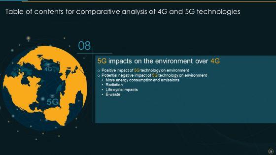 Comparative_Analysis_Of_4G_And_5G_Technologies_Ppt_PowerPoint_Presentation_Complete_Deck_With_Slides_Slide_28.jpg