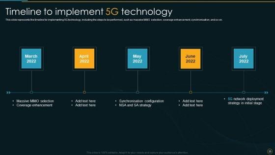 Comparative_Analysis_Of_4G_And_5G_Technologies_Ppt_PowerPoint_Presentation_Complete_Deck_With_Slides_Slide_35.jpg
