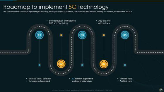 Comparative_Analysis_Of_4G_And_5G_Technologies_Ppt_PowerPoint_Presentation_Complete_Deck_With_Slides_Slide_37.jpg