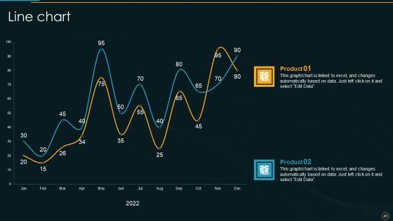Comparative_Analysis_Of_4G_And_5G_Technologies_Ppt_PowerPoint_Presentation_Complete_Deck_With_Slides_Slide_43.jpg