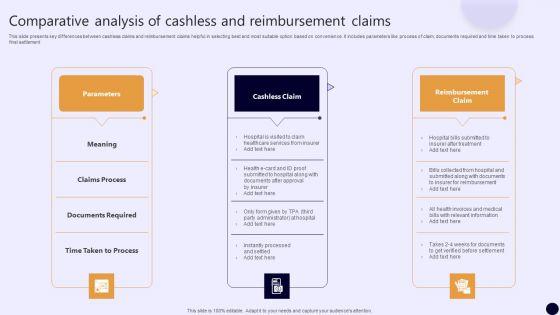 Comparative_Analysis_Of_Cashless_And_Reimbursement_Claims_Professional_PDF_Slide_1.jpg