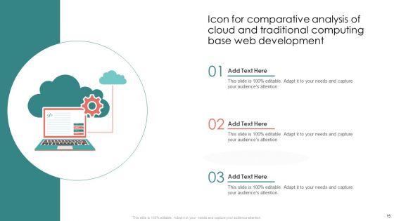 Comparative_Analysis_Of_Cloud_And_Traditional_Computing_Ppt_PowerPoint_Presentation_Complete_Deck_With_Slides_Slide_15.jpg
