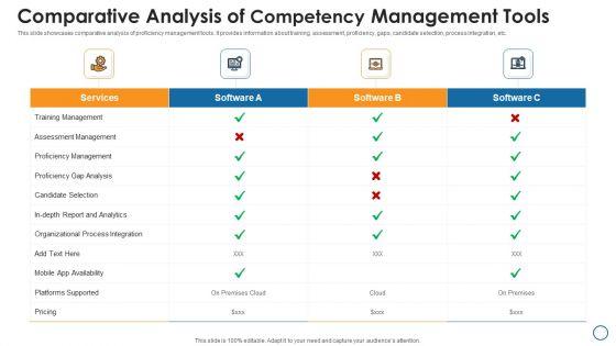Comparative_Analysis_Of_Competency_Management_Tools_Themes_PDF_Slide_1.jpg