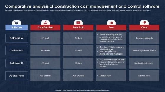 Comparative_Analysis_Of_Construction_Cost_Management_And_Control_Software_Designs_PDF_Slide_1.jpg