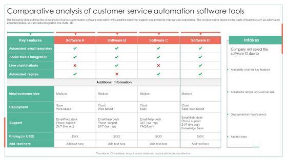Comparative Analysis Of Customer Service Automation Software Tools Achieving Operational Efficiency Elements PDF Comparative Analysis Of Customer Service Automation Software Tools Achieving Operational Efficiency Elements PDF