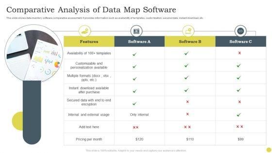 Comparative_Analysis_Of_Data_Map_Software_Ppt_PowerPoint_Presentation_File_Objects_PDF_Slide_1.jpg