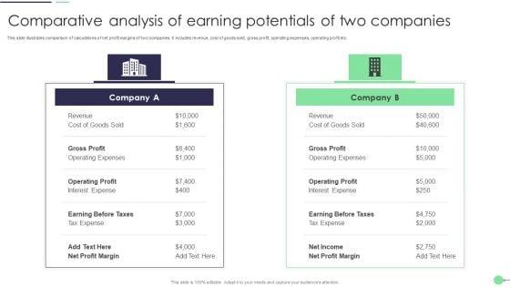 Comparative_Analysis_Of_Earning_Potentials_Of_Two_Companies_Themes_PDF_Slide_1.jpg