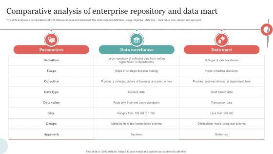 Comparative_Analysis_Of_Enterprise_Repository_And_Data_Mart_Diagrams_PDF_Slide_1.jpg