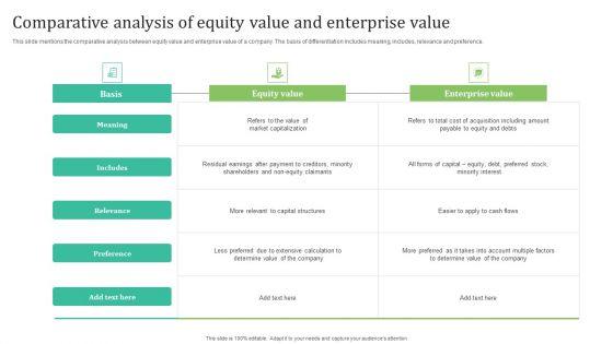 Comparative_Analysis_Of_Equity_Value_And_Enterprise_Value_Summary_PDF_Slide_1.jpg