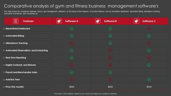 Comparative_Analysis_Of_Gym_And_Fitness_Business_Management_Softwares_Icons_PDF_Slide_1.jpg