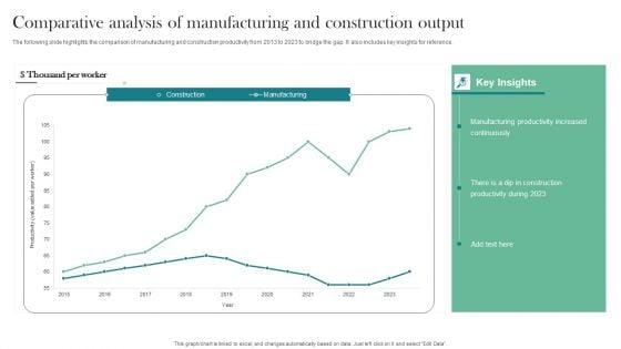 Comparative_Analysis_Of_Manufacturing_And_Construction_Output_Icons_PDF_Slide_1.jpg