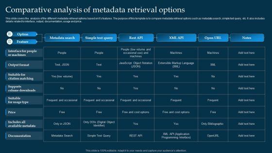 Comparative_Analysis_Of_Metadata_Retrieval_Options_Guidelines_PDF_Slide_1.jpg