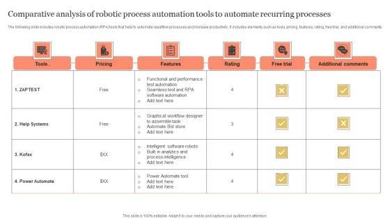 Comparative_Analysis_Of_Robotic_Process_Automation_Tools_To_Automate_Recurring_Processes_Structure_PDF_Slide_1.jpg