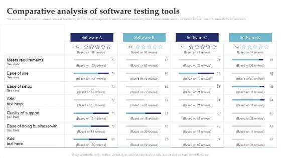 Comparative_Analysis_Of_Software_Testing_Tools_System_Testing_For_Efficient_Project_Deployment_Elements_PDF_Slide_1.jpg
