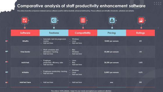 Comparative_Analysis_Of_Staff_Productivity_Enhancement_Software_Ppt_PowerPoint_Presentation_Infographic_Template_Pictures_PDF_Slide_1.jpg