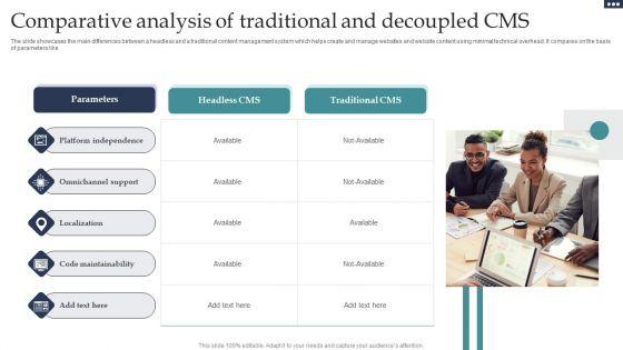 Comparative_Analysis_Of_Traditional_And_Decoupled_CMS_Formats_PDF_Slide_1.jpg