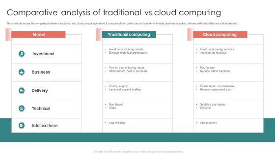 Comparative_Analysis_Of_Traditional_Vs_Cloud_Computing_Pictures_PDF_Slide_1.jpg