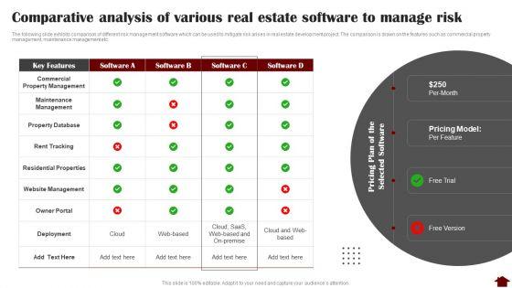Comparative_Analysis_Of_Various_Real_Estate_Software_To_Manage_Risk_Graphics_PDF_Slide_1.jpg