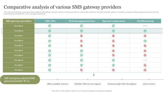 Comparative_Analysis_Of_Various_SMS_Gateway_Providers_Mockup_PDF_Slide_1.jpg