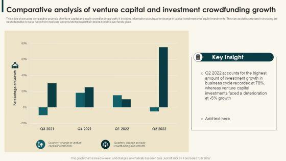 Comparative_Analysis_Of_Venture_Capital_And_Investment_Crowdfunding_Growth_Graphics_PDF_Slide_1.jpg