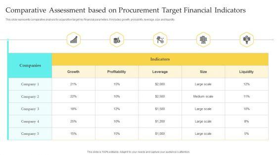 Comparative_Assessment_Based_On_Procurement_Target_Financial_Indicators_Icons_PDF_Slide_1.jpg