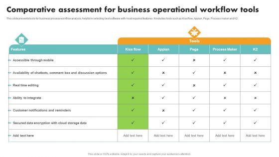 Comparative_Assessment_For_Business_Operational_Workflow_Tools_Professional_PDF_Slide_1.jpg
