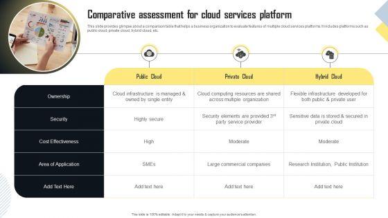 Comparative_Assessment_For_Cloud_Services_Platform_Infographics_PDF_Slide_1.jpg