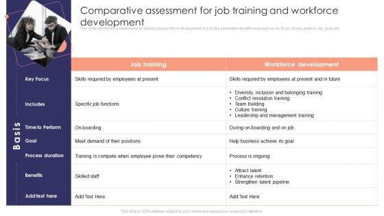 Comparative_Assessment_For_Job_Training_And_Workforce_Development_Demonstration_PDF_Slide_1.jpg