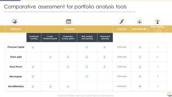 Comparative_Assessment_For_Portfolio_Analysis_Tools_Portfolio_Investment_Analysis_Summary_PDF_Slide_1.jpg