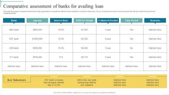 Comparative_Assessment_Of_Banks_For_Availing_Loan_Developing_Fundraising_Techniques_Infographics_PDF_Slide_1.jpg
