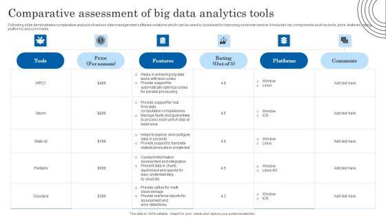 Comparative_Assessment_Of_Big_Data_Analytics_Tools_Template_PDF_Slide_1.jpg