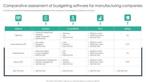 Comparative_Assessment_Of_Budgeting_Software_For_Manufacturing_Companies_Microsoft_PDF_Slide_1.jpg