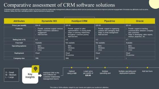 Comparative_Assessment_Of_CRM_Software_Solutions_Inspiration_PDF_Slide_1.jpg