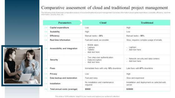 Comparative_Assessment_Of_Cloud_And_Traditional_Project_Management_Infographics_PDF_Slide_1.jpg