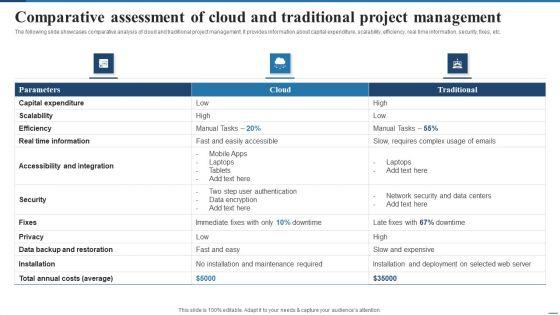 Comparative_Assessment_Of_Cloud_And_Traditional_Project_Management_Microsoft_PDF_Slide_1.jpg